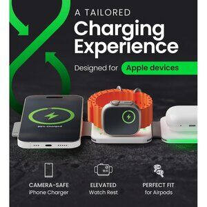 InfinaCore 3-in-1 Foldable MagSafe Wireless Charger